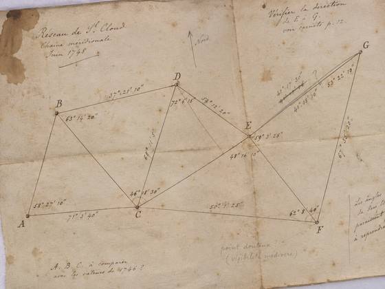 Schéma manuscrit d'une chaîne de triangles