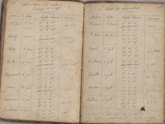 Carnet d'observations, campagne de 1747